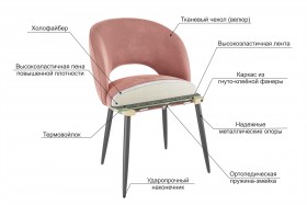 Набор стульев Моли 2 шт (синий велюр/белый) в Большеречье - bolshereche.katalogmebeli.com | фото 3